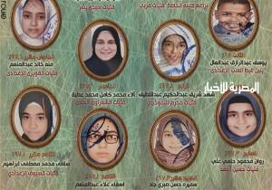 أسماء أوائل الشهادتين "الابتدائية - الإعدادية" الأزهرية 2022 بالإسكندرية