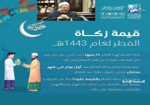 " دار الإفتاء " تعلن الحد الأدنى لزكاة الفطر في رمضان 2022