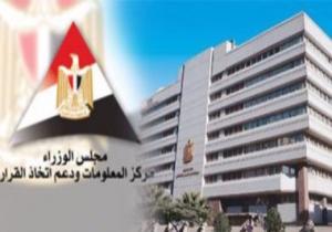 معلومات الوزراء: توقعات دولية إيجابية لقطاع التأمين فى مصر حتى 2025