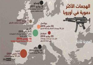إنفوغرافيك.. الهجمات الأكثر "دموية " في أوروبا