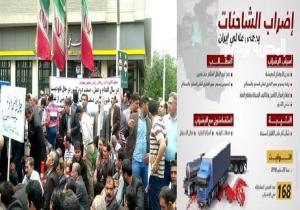 مدن إيرانية تغلي.. الغضب العمالي يحاصر النظام