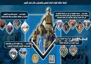قوات الدفاع الشعبي والعسكري تنظم عددًا من الفعاليات المميزة خلال شهر أكتوبر