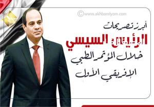 إنفوجراف| أبرز تصريحات الرئيس السيسي خلال المؤتمر الطبي الإفريقي الأول