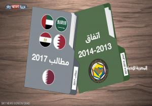 أزمة قطر.. بين وضوح المطالب وتعنت الدوحة