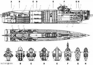 صور تكشف مشروع غواصة سوفييتية بتقنيات نازية مدمرة