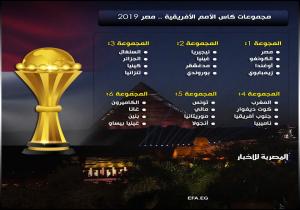نتائج مباريات السبت بكأس الأمم الإفريقية شامل ترتيب المجموعات