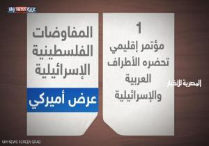 3 أفكار أميركية لاستئناف المفاوضات الفلسطينية الإسرائيلية