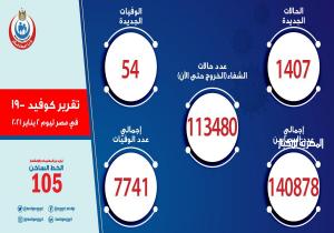 الصحة: تسجيل  1407 حالة إيجابية جديدة بفيروس كورونا.. و 54 حالة وفاة