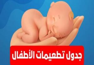 جدول تطعيمات الأطفال من عمر يوم وحتى 18 شهرا.. صور