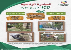 زراعة 400 ألف شجرة بالمرحلتين الأولي والثانية بمحافظة البحيرة