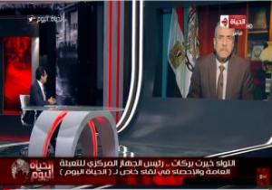 "الإحصاء": الإدلاء بـ"التعداد الاقتصادى" ليس اختياريا والبيانات فى غاية السرية