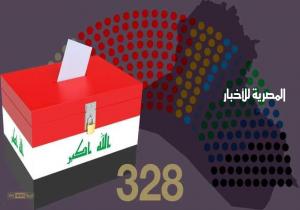 إنفوغرافيك.. أبرز التحالفات والائتلافات العراقية