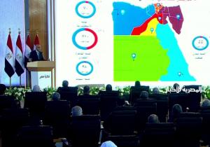 وزير الإسكان: الدولة وفرت سكنًا ملائمًا لأصحاب الدخل المنخفض والمتوسط