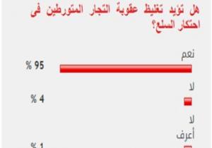 95_ من القراء يؤيدون تغليظ عقوبة التجار المتورطين فى احتكار السلع