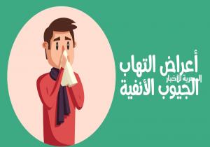 أعــراض التهـاب الجيـوب الأنفيـة