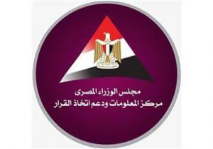 «معلومات الوزراء»: تقدم ملحوظ في ترتيب مصر بمسح الموازنة المفتوحة