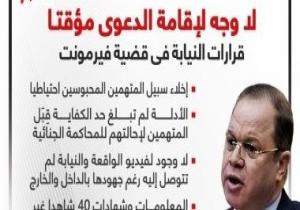 لا وجه لإقامة الدعوى مؤقتا.. أبرز قرارات النيابة فى قضية فيرمونت.. إنفوجراف