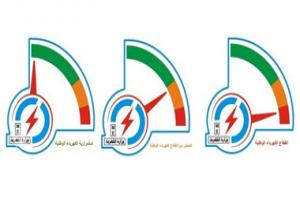 "الكهرباء": مؤشر جودة التغذية بمصر ارتفع من المركز 121 إلى 63 عالميا