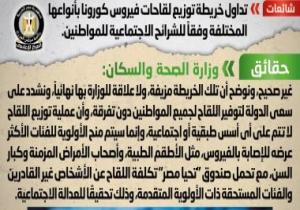 الصحة: عملية توزيع لقاح كورونا لا تتم على أى أسس طبقية أو اجتماعية