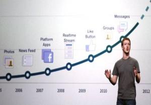 فى عيد ميلاده الـ15.. مارك زوكربيرج يروى قصة نجاح "فيس بوك" منذ نشأته