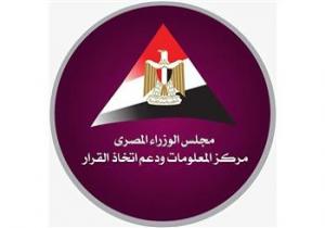 قدرات الحفار «سايبم 10000» بموقع حقل ظهر للغاز الطبيعي| إنفوجراف