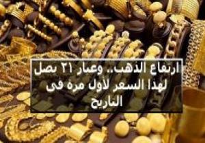 ارتفاع الذهب.. وعيار 21 يصل لهذا السعر لأول مرة فى التاريخ