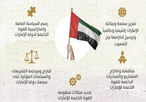 الإمارات.. "القوة الناعمة" لصياغة منظومة وطنية متكاملة