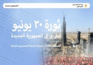 "الهجرة" تصدر العدد الـ30 من مجلة "مصر معاك" بعنوان "الطريق إلى الجمهورية الجديدة"