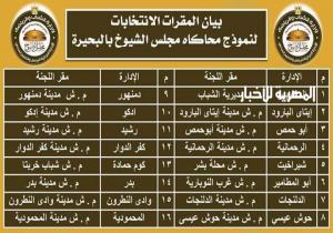 غدا الاثنين... بدء انتخابات نموذج محاكاة مجلس الشيوخ بمديرية الشباب والرياضة بالبحيرة