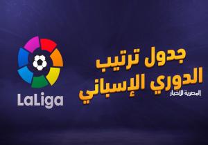 ترتيب الدوري الإسباني لكرة القدم بعد نهاية الجولة الـ 23
