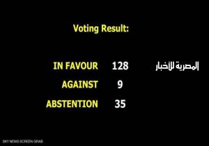 قائمة الدول التي صوتت "مع" و"ضد" قرار القدس