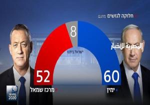 إسرائيل: فرز نتائج انتخابات الكنيست واستطلاعات الرأي تشير إلى تقدم نتنياهو