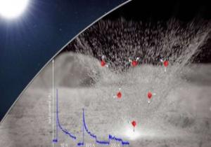 تكون الماء على سطح القمر.. حقيقة أم خيال