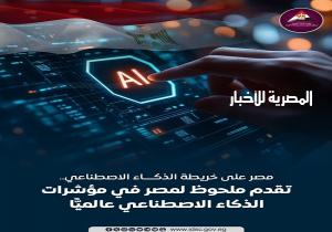 مصر تحقق تقدمًا ملحوظًا في مؤشرات الذكاء الاصطناعي عالميًا | إنفوجراف