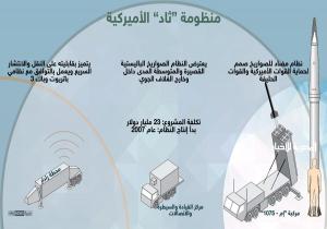 خبير: منظومة "ثاد" قادرة على إحباط أي تهديدات للمنطقة