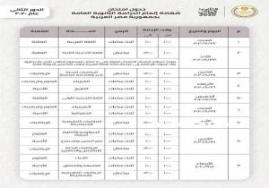 بنسبة حضور ٨٦٪ إنتظام سير إمتحانات الثانوية العامة الدور الثانى فى يومها الأول بالبحيرة