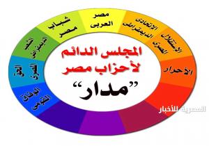 المجلس الدائم لأحزاب مصر يناقش خطة التحرك بالمحافظات اليوم السبت
