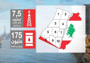 الغاز اللبناني يسيل لعاب إسرائيل