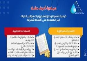 كيفية تقسيط وجدولة مديونيات فواتير المياه غير المسددة على أقساط | إنفوجراف